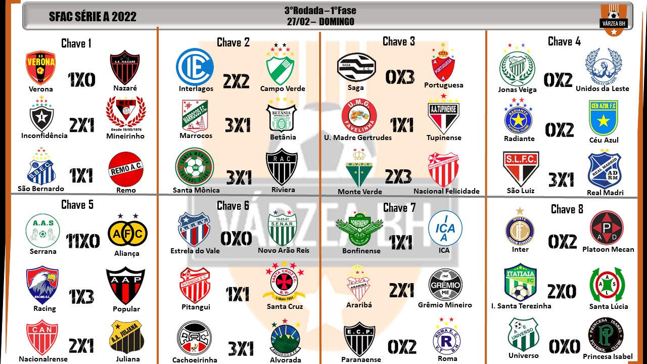 O Araribá leva a melhor no clássico contra o Grêmio Mineiro