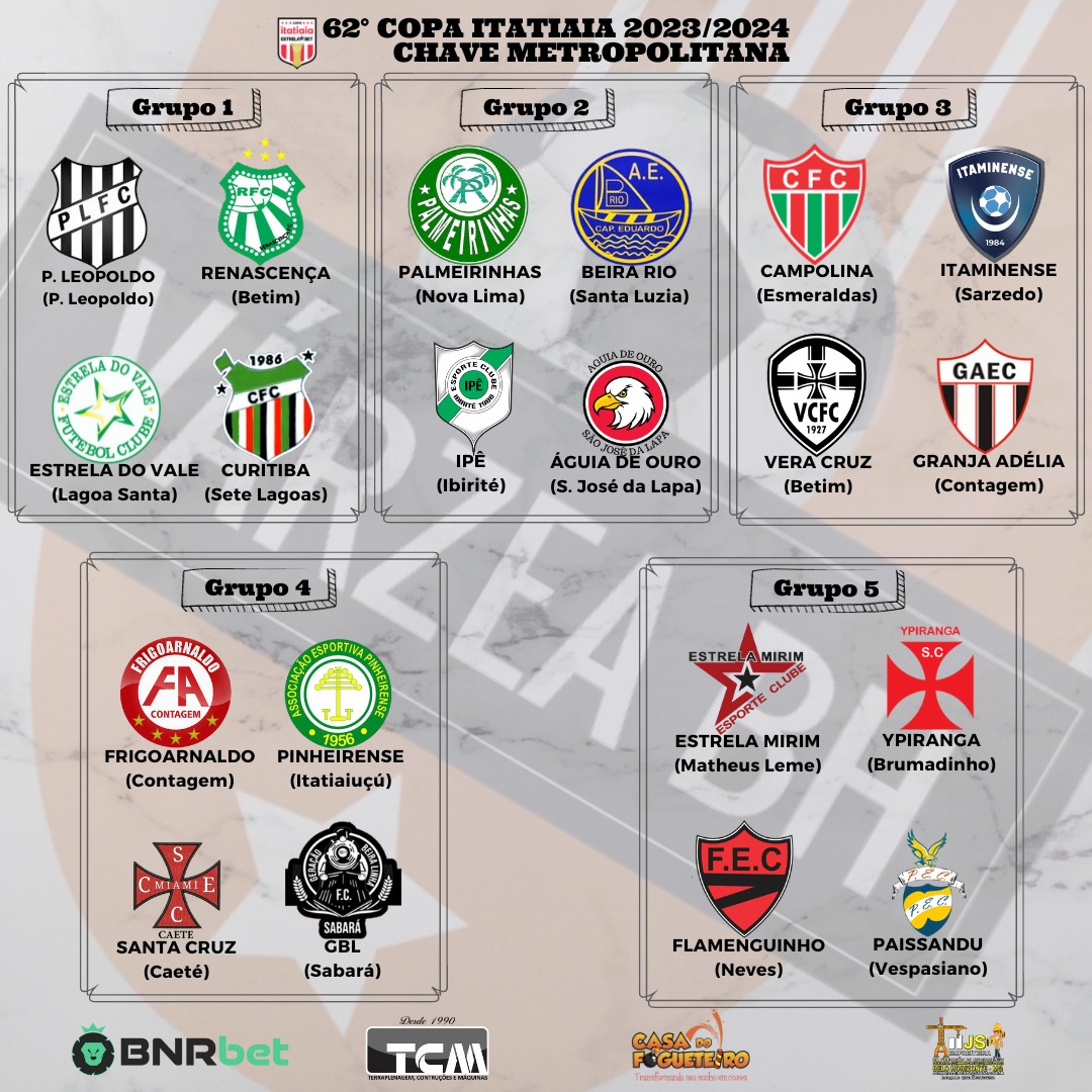 Definidos os grupos da 62ªCopa Itatiaia 2023/2024 - Várzea BH