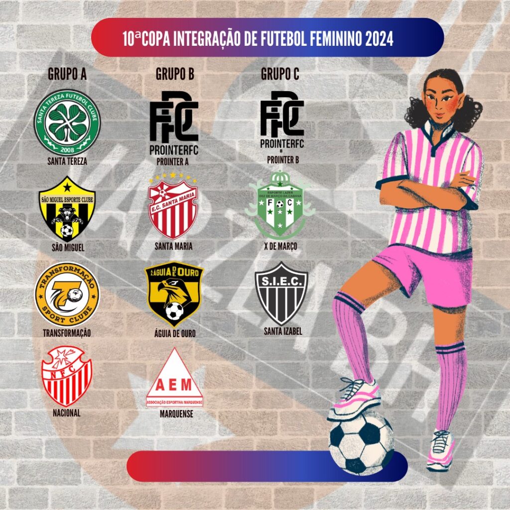 Clubes participantes da 10ªCopa Integração de Futebol Feminino 2024