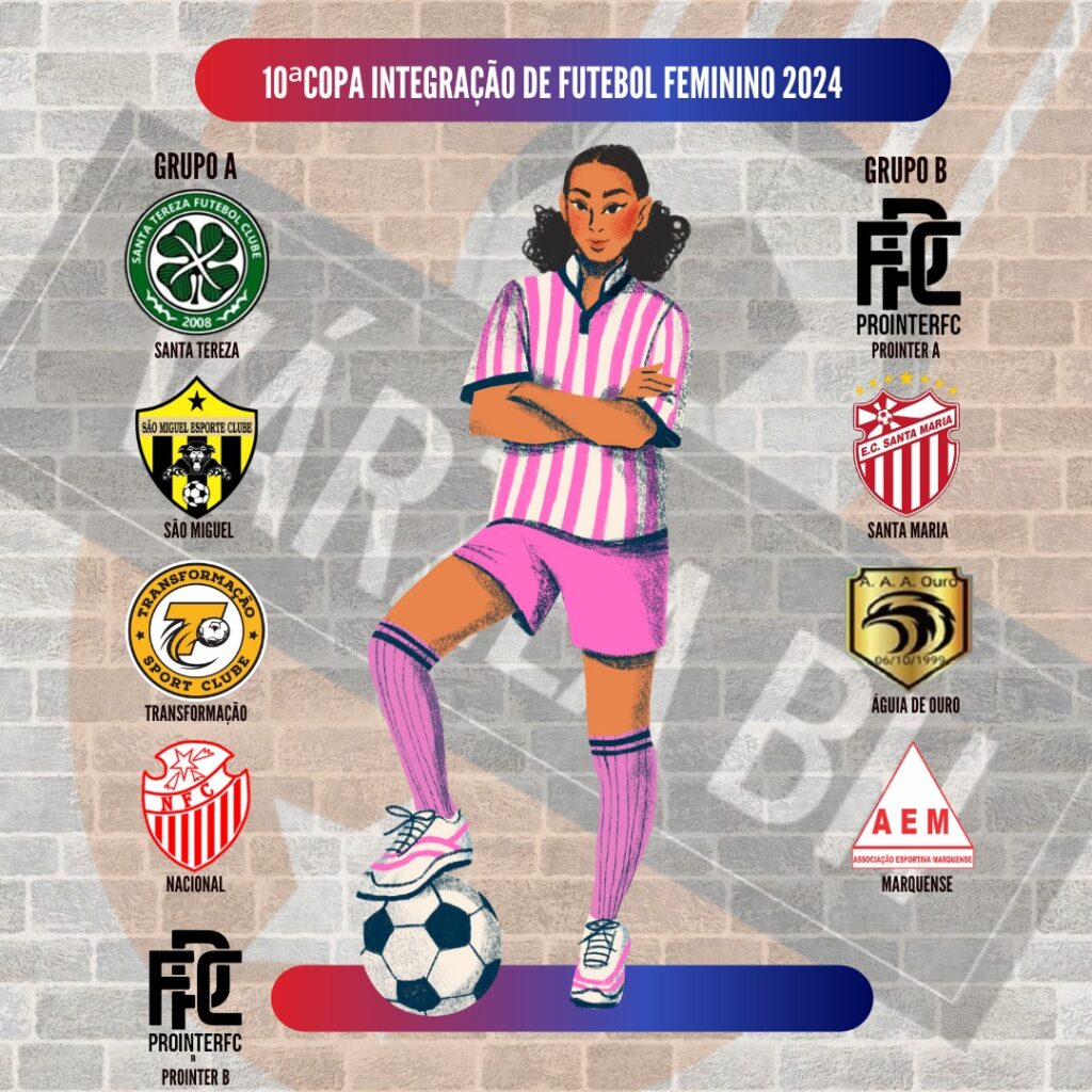 Clubes participantes da 10ªCopa Integração de Futebol Feminino 2024