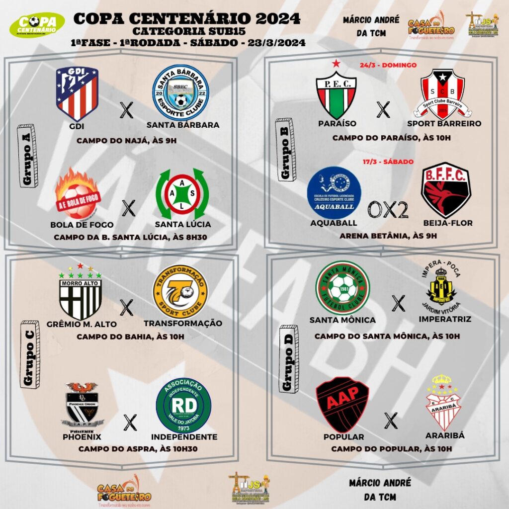 Partidas do Sub15 da Copa Centenário 2024