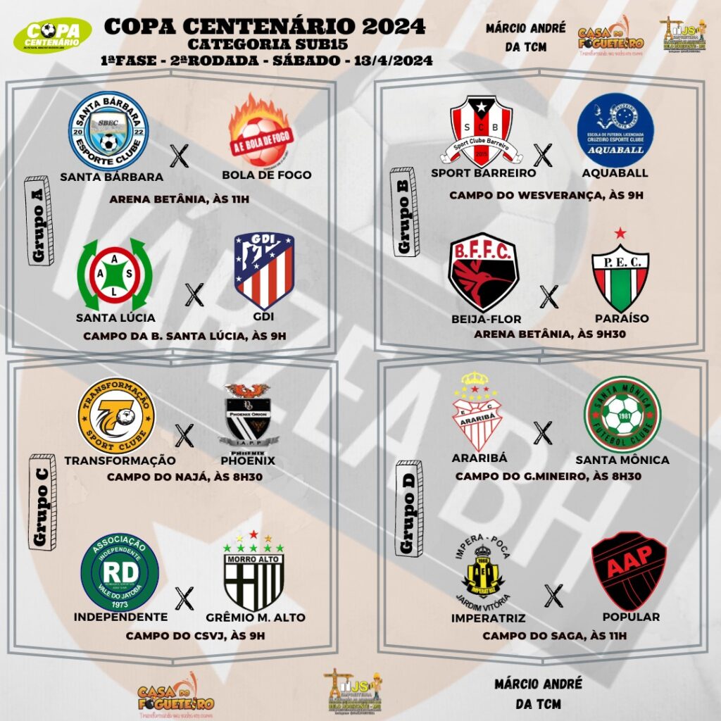 Jogos do torneio sub15 de amanhã da Copa Centenário